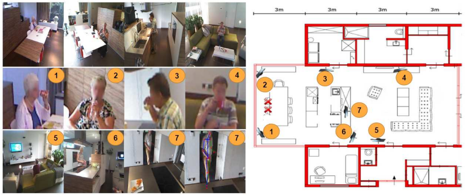 toyota smarthome